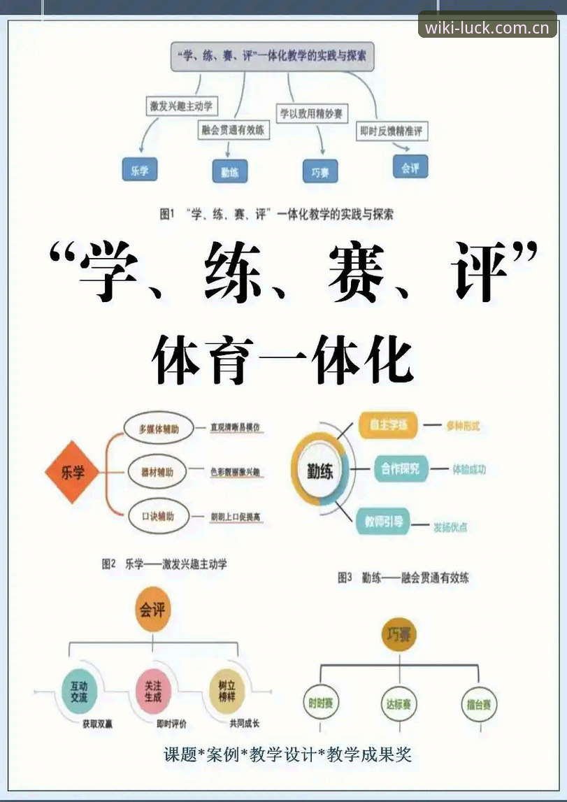 如何快速掌握维基体育实时互动攻略？实战派教你3步玩转WIKI体育平台
